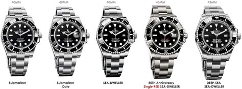 rolex sd4k dimensions|Rolex sea dweller case size.